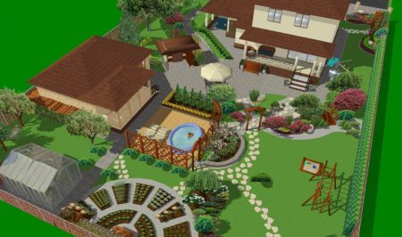 Design of a summer cottage 6 acres