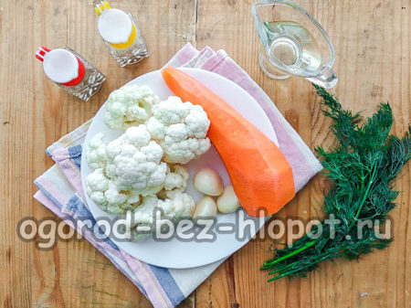 съставките