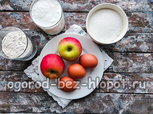 съставките