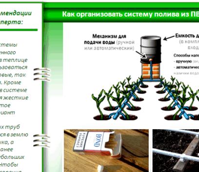 šiltnamio laistymo sistemos