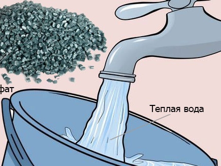 การเตรียมสารละลาย