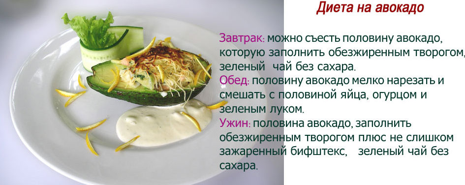 Avocado Afslankdieet Recept