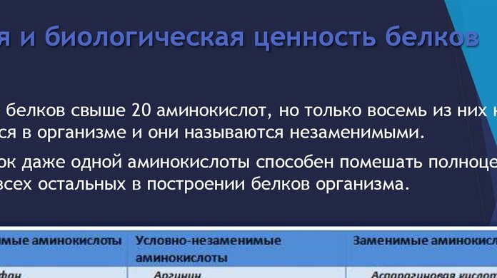 Хранителна и биологична стойност на протеините